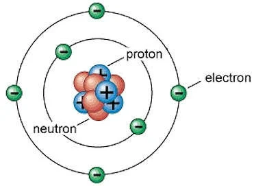 Neutron
